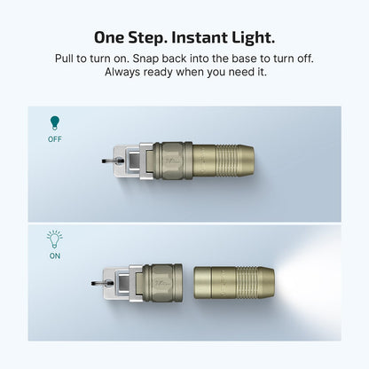 iUltra Keychain Flashlight in Olive Green – The Ultimate Keychain Flashlight🔥