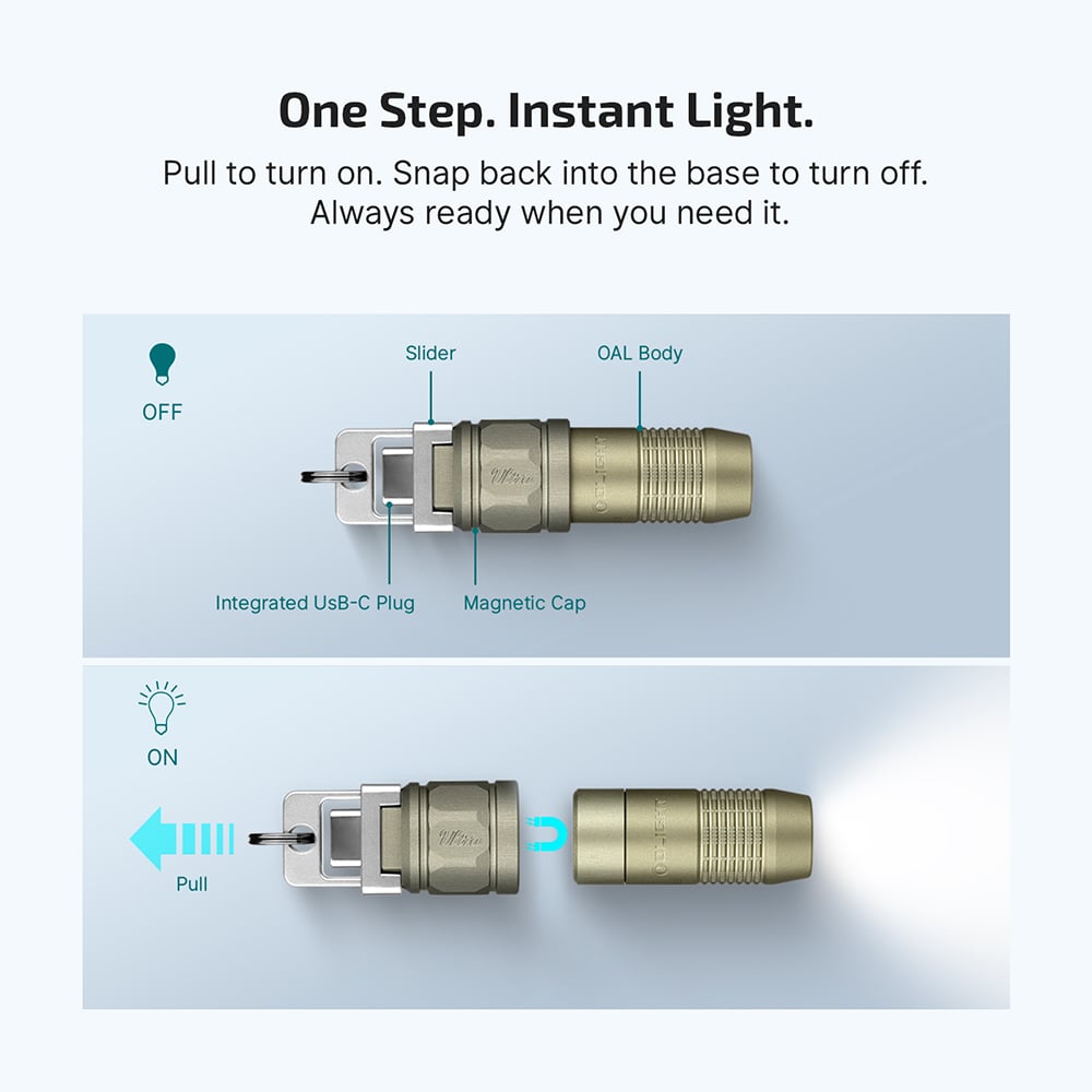 iUltra Keychain Flashlight in Olive Green – The Ultimate Keychain Flashlight🔥